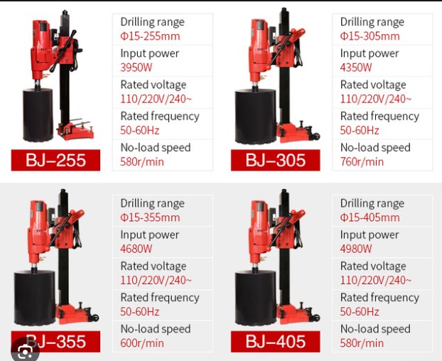 Suntech BJ 305 Concrete Cutting Drilling Machine 305MM,220V,50/60HZ,4350W