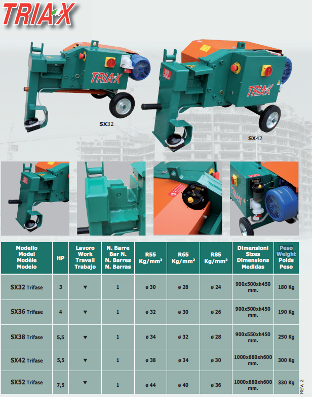 Triax Cutting Machine Model : S52 Made In Italy