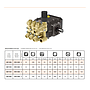 Comet High Pressure Pump Model:ZW-K 4025S
