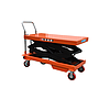 Pioneer Risers Hydrolic Hand Lifter Working Table Type Pallet Truck # CTY1T-1.7M